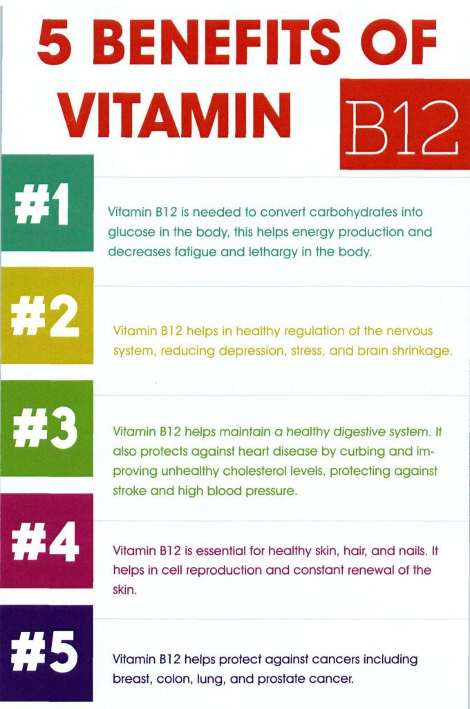 Vitamin b12 benefits